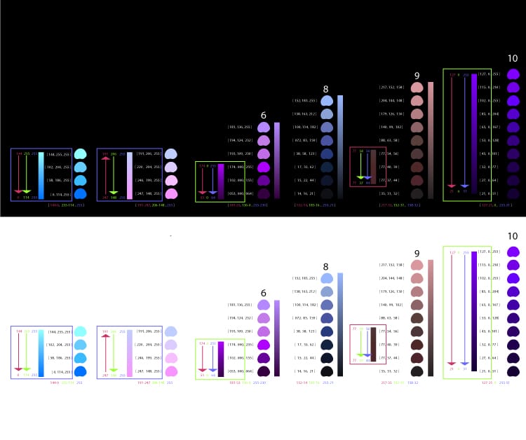 Color board